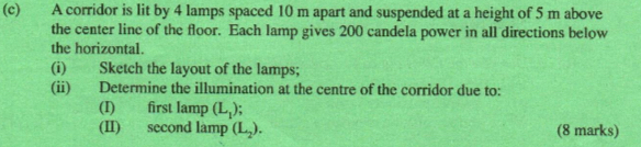 Solved: A corridor is lit by 4 lamps spaced 10 m apart and suspended at ...