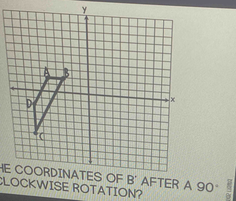 CLOCKWISE ROTATION?