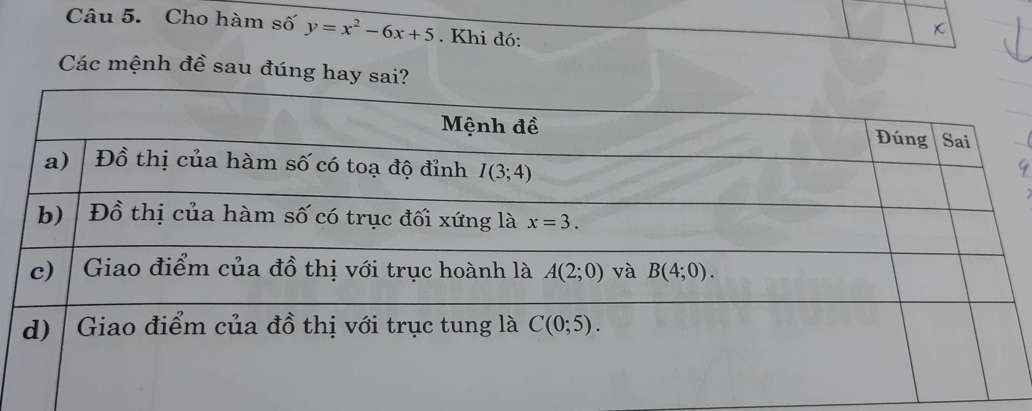 Cho hàm số y=x^2-6x+5. Khi đó:
Các mệnh đề sau đúng hay