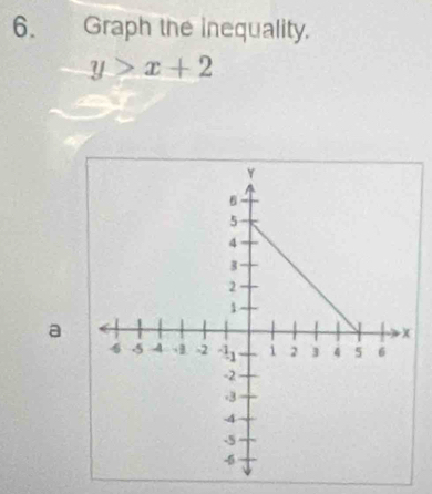 Graph the inequality.
y>x+2
a