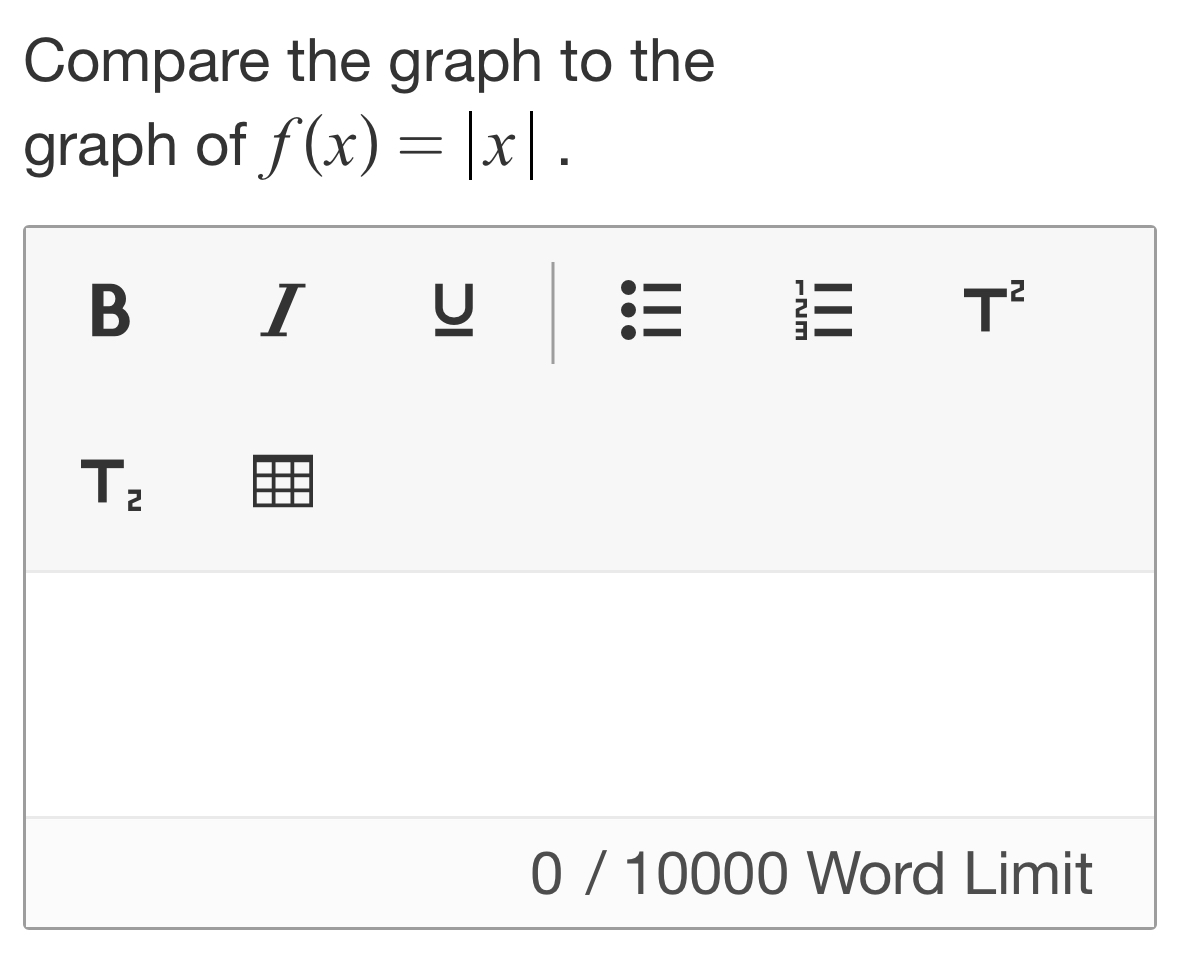 Compare the graph to the 
graph of f(x)=|x|. 
B 
I U
T^2
T_2
0 / 10000 Word Limit