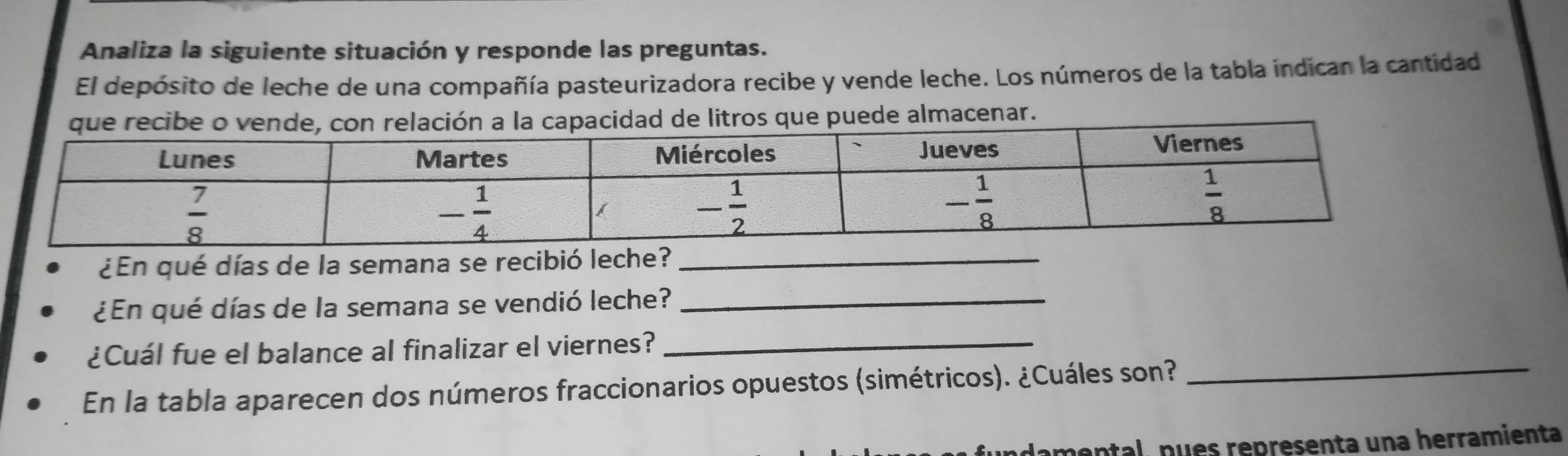 Analiza la siguiente situación y responde las preguntas.
El depósito de leche de una compañía pasteurizadora recibe y vende leche. Los números de la tabla indican la cantidad
e puede almacenar.
¿En qué días de la semana se recibió leche?_
¿En qué días de la semana se vendió leche?_
_
¿Cuál fue el balance al finalizar el viernes?_
En la tabla aparecen dos números fraccionarios opuestos (simétricos). ¿Cuáles son?
tal, nuês representa una herramienta