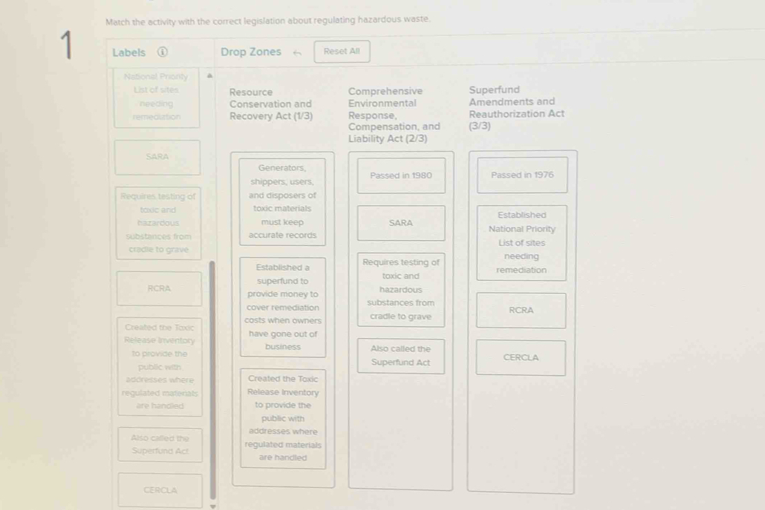 Match the activity with the correct legislation about regulating hazardous waste. 
1 Labels ① Drop Zones Reset All 
National Prionty 
List of sites Resource Comprehensive Superfund 
needing Conservation and Environmental Amendments and 
remediation Recovery Act (1/3) Response, Reauthorization Act 
Compensation, and (3/3)
Liability Act (2/3)
SARA 
Generators 
shippers, users, Passed in 1980 Passed in 1976
Requires testing of and disposers of 
toxic and toxic materials 
Established 
hazardous must keep SARA National Priority 
substances from accurate records 
List of sites 
cradie to grave 
needing 
Established a Requires testing of remediation 
superfund to toxic and 
RCRA provide money to hazardous 
cover remediation substances from 
RCRA 
costs when owners cradle to grave 
Created the Toxic 
Release Inventory have gone out of 
business Also called the 
to provide the CERCLA 
public with Superfund Act 
addresses where Created the Toxic 
regulated materiats Release Inventory 
are handled to provide the 
public with 
addresses where 
Also called the regulated materials 
Superfund Act are handled 
CERCLA