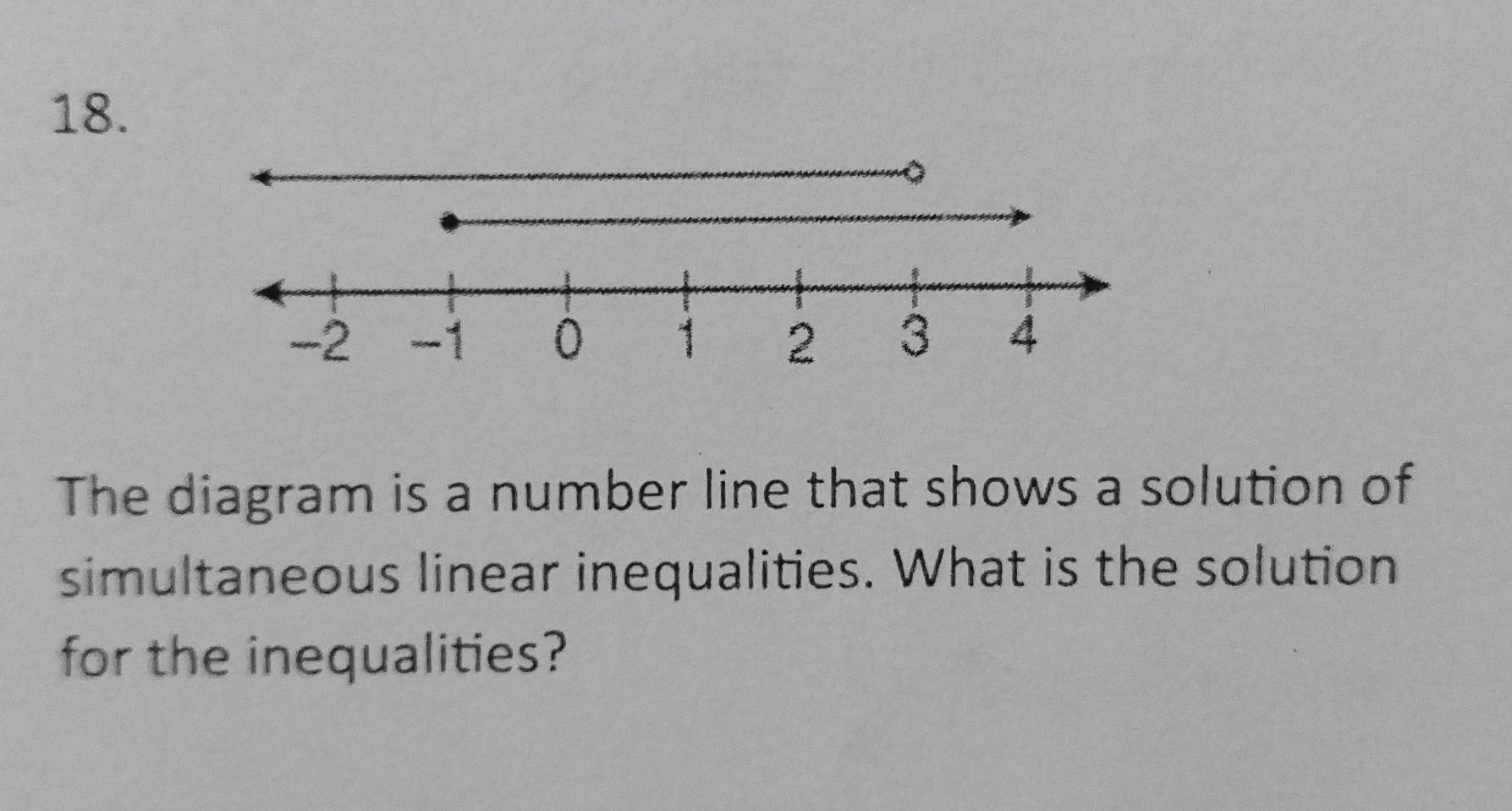 The diagram is a number line that shows a solution of 
simultaneous linear inequalities. What is the solution 
for the inequalities?