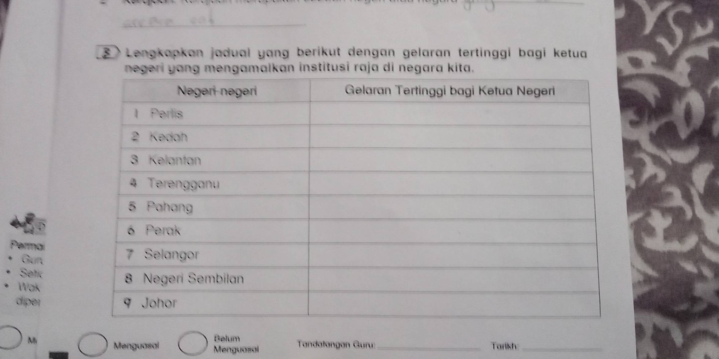 Lengkapkan jadual yang berikut dengan gelaran tertinggi bagi ketua 
di nega 
Permai 
Gat 
Setic 
Wak 
diper 
M Belum 
Menguasai Tandatangan Guru:_ Tarikh:_ 
Menguazai