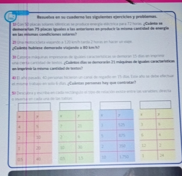 Resuelva en su cuaderno los siguientes ejercicios y problemas. 
1 Con 50 placas solares idénticas se produce energía eléctrica para 72 horas. ¿Cuánto se 
demorarian 75 placas íguales a las anteriores en producír la misma cantidad de energía 
en las mismas condiciones solares? 
º Una motocidieta viajando a 120 km/h tarda 2 horas en hacer un viaje. 
¿Cuânto hubiese demorado viajando a 80 km h?
30 Catorce máquinas impresoras de iguales características se demoran 15 días en imprimir 
una cierta cantidad de textos. ¿Culântos días se demorarán 21 máquinas de iguales características 
en imprimir la misma cantidad de textos? 
4 El año pasado, 40 personas hicieron un canal de regadio en 15 días. Este año se debe efectuar 
el mismó trabajo en solo 6 días. ¿Cuántas personas hay que contratar? 
Descubra y escriba en cada rectángulo el tipo de relación existe entre las vanables: directa 
onversa en cada una de las tablas 
r y x y r y
7 21 3 525 3 8
2 6 5 875 6 4
10 30 2 350 12 2
05 15 10 1.750 1 24