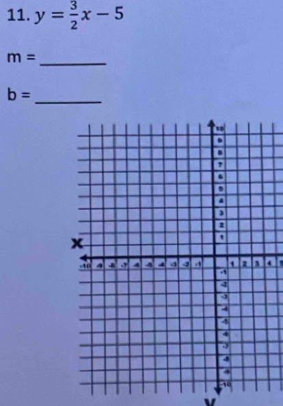 y= 3/2 x-5
m= _
b= _ 
4
v