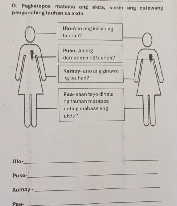 Pagkatapos mabasa ang akda, suriin ang dalawang 
pangunahing tauhan sa akda 
Ulo- 
_ 
Puso- 
_ 
Kamay - 
_ 
Paa- 
_