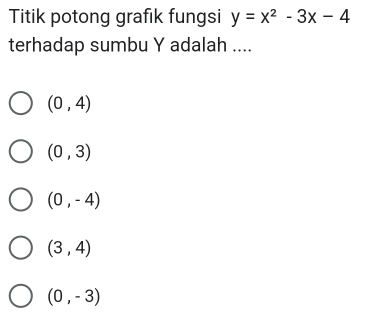 Titik potong grafik fungsi y=x^2-3x-4
terhadap sumbu Y adalah ....
(0,4)
(0,3)
(0,-4)
(3,4)
(0,-3)