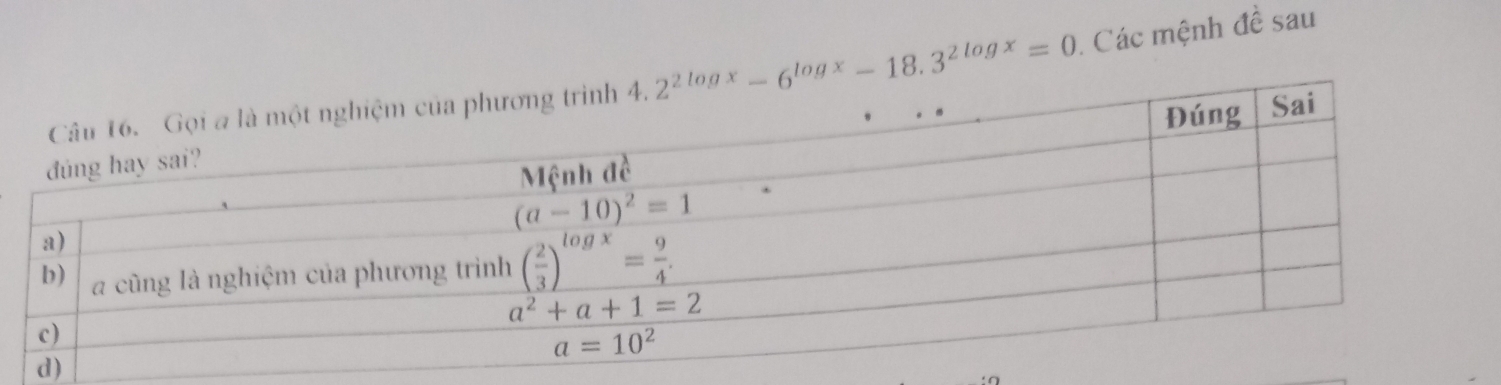 2^(2log x)-6^(log x)-18.3^(2log x)=0. Các mệnh đề sau
d)