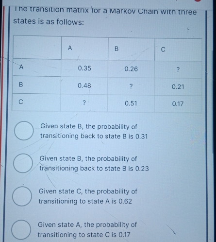 The transition matrix for a Markov Chain with three
states is as follows:
Given state B, the probability of
transitioning back to state B is 0.31
Given state B, the probability of
transitioning back to state B is 0.23
Given state C, the probability of
transitioning to state A is 0.62
Given state A, the probability of
transitioning to state C is 0.17