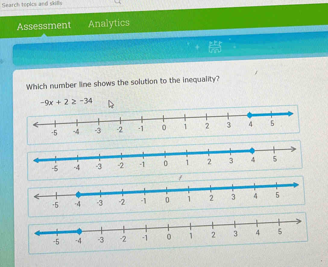 Search topics and skills
Assessment Analytics

Which number line shows the solution to the inequality?
-9x+2≥ -34
-5 -1