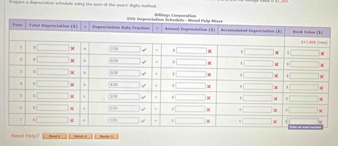 Prepare a depreciation schedule using the sum-of-the-years' digits method.  V  ié is 51,260,
Billings Corpo
Need Help? Reed III Varich II Masior I