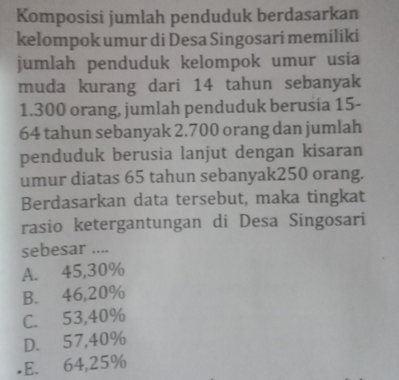 Komposisi jumlah penduduk berdasarkan
kelompok umur di Desa Singosari memiliki
jumlah penduduk kelompok umur usia
muda kurang dari 14 tahun sebanyak
1.300 orang, jumlah penduduk berusia 15-
64 tahun sebanyak 2.700 orang dan jumlah
penduduk berusia lanjut dengan kisaran
umur diatas 65 tahun sebanyak250 orang.
Berdasarkan data tersebut, maka tingkat
rasio ketergantungan di Desa Singosari
sebesar ....
A. 45, 30%
B. 46, 20%
C. 53, 40%
D. 57, 40%
◢E. 64,25%