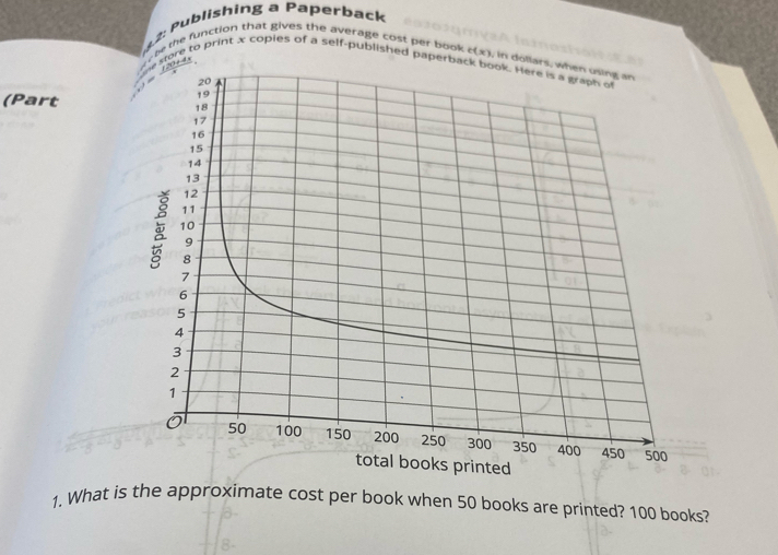 82: Publishing a Paperback 
be the function that gives the average cost per book c(x). in do 
store to print x copies of a self-published paperback book. Here is a graph of 
(Part 
1. What is the approximate cost per book when 50 books are printed? 100 books?