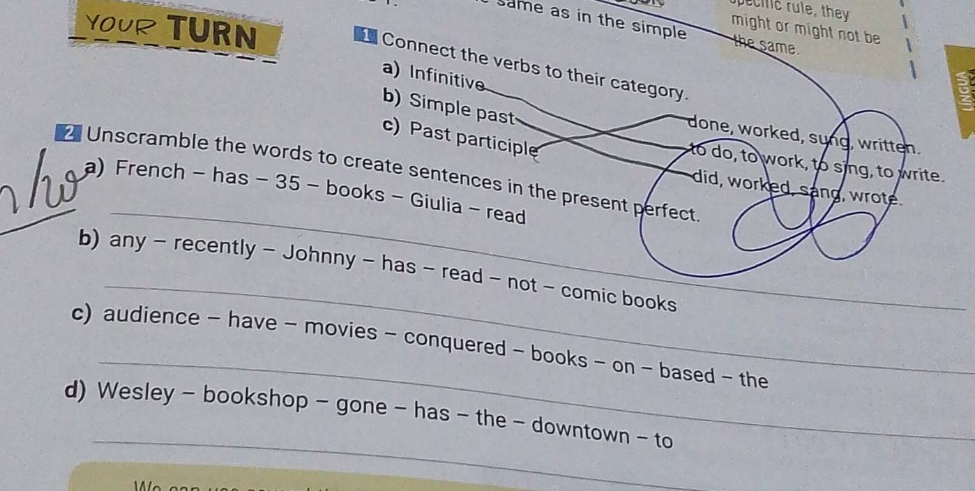 pecic rule, they 
YOUR TURN 
same as in the simple the same 
might or might not be 
Connect the verbs to their category 
a) Infinitive 
b) Simple past 
c) Past participle 
done, worked, sung, written. 
to do, to work, to sing, to write. 
_ 
Unscramble the words to create sentences in the present perfect 
did, worked, sang, wrote. 
a) French - has - 35 - books - Giulia - read 
_ 
b) any - recently - Johnny - has - read - not - comic books 
_ 
c) audience - have - movies - conquered - books - on - based - the 
_ 
d) Wesley - bookshop - gone - has - the - downtown - to