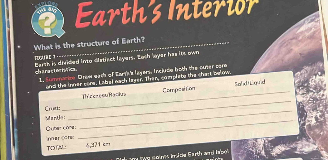 EXPLORS Earth's Interior 
He BIg 
What is the structure of Earth? 
FIGURE 7 
Earth is divided into distinct layers. Each layer has its own 
characteristics. 
1. Summarize Draw each of Earth's layers. Include both the outer core 
and the inner core. Label each layer. Then, complete the chart below. 
Thickness/Radius Composition Solid/Liquid 
Crust: 
_ 
Mantle: 
_ 
Outer core: 
_ 
Inner core: 
_ 
TOTAL: 6,371 km
Nick any two points inside Earth and label 
intc