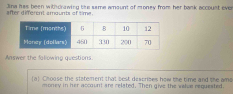 Jina has been withdrawing the same amount of money from her bank account ever 
after different amounts of time. 
Answer the following questions. 
(a) Choose the statement that best describes how the time and the amo 
money in her account are related. Then give the value requested.