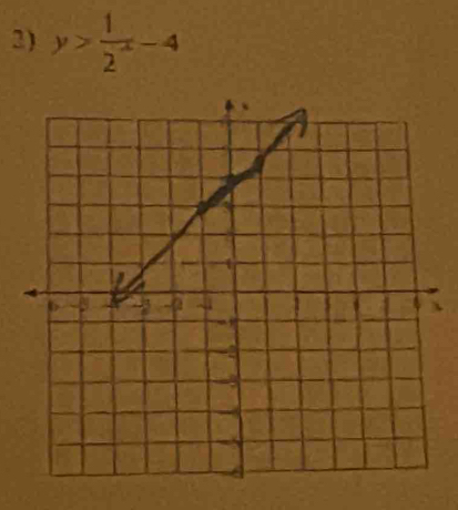 y> 1/2^(-x) -4