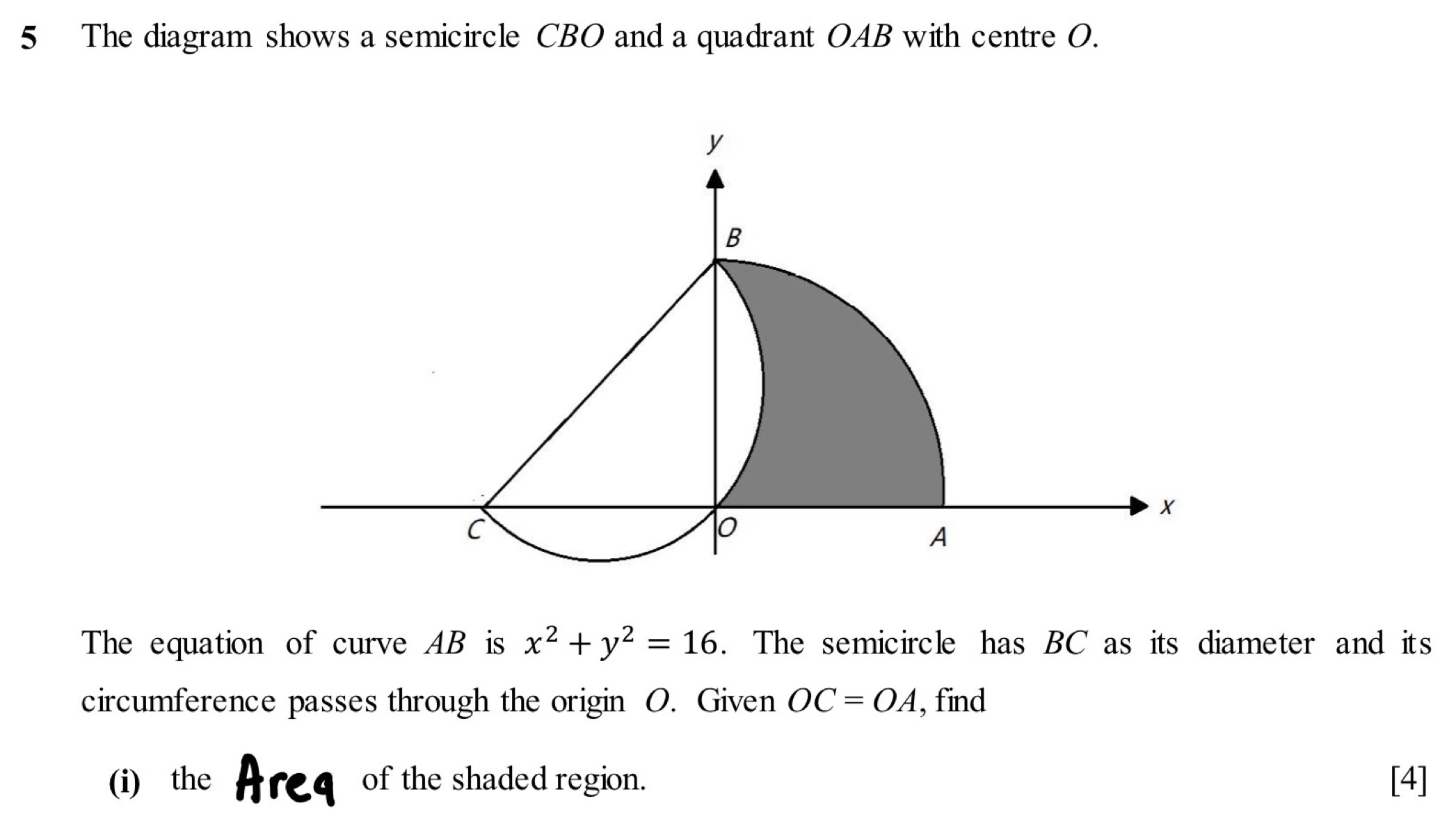 The diagram shows a semicircle CBO and a quadrant OAB with centre O. 
The equation of curve AB is x^2+y^2=16. The semicircle has BC as its diameter and its 
circumference passes through the origin O. Given OC=OA , find 
(i) the Areq of the shaded region. [4]