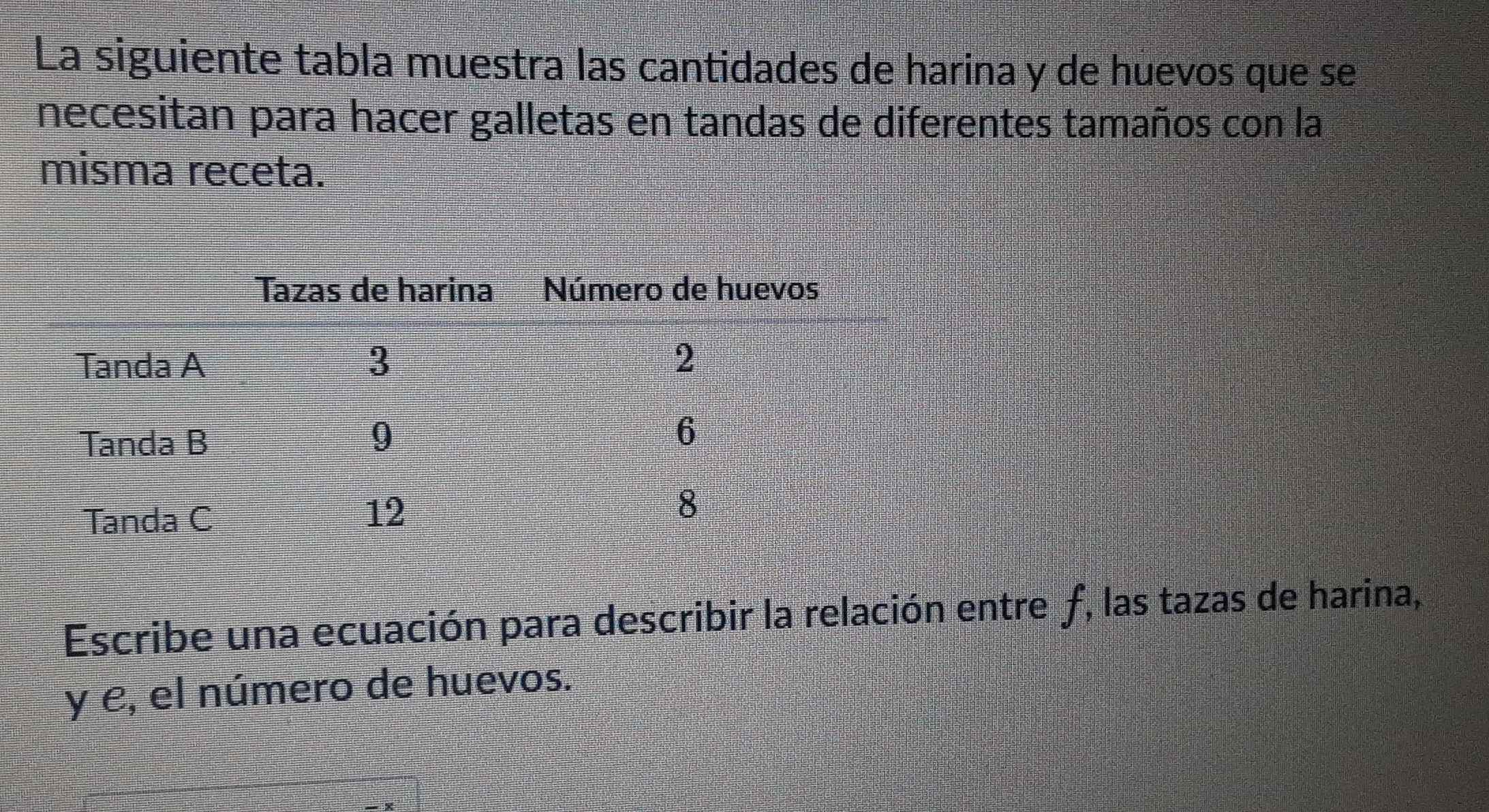 La siguiente tabla muestra las cantidades de harina y de huevos que se 
necesitan para hacer galletas en tandas de diferentes tamaños con la 
misma receta. 
Escribe una ecuación para describir la relación entre f, las tazas de harina, 
y e, el número de huevos.