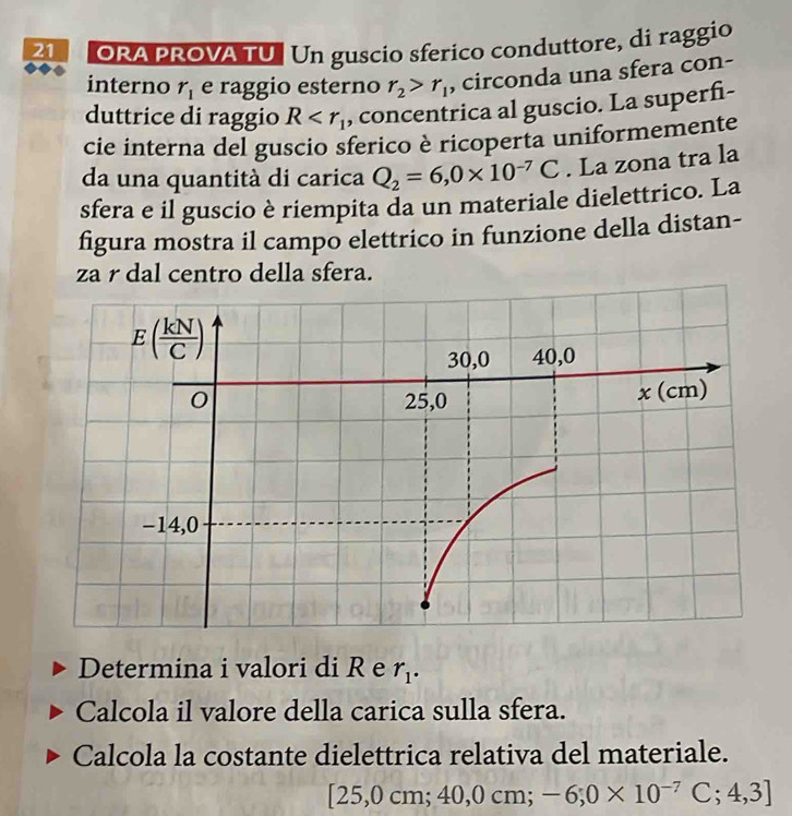 ORA PROVA TU| Un guscio sferico conduttore, di raggio
interno r_1 e raggio esterno r_2>r_1 , circonda una sfera con-
duttrice di raggio R , concentrica al guscio. La superf-
cie interna del guscio sferico è ricoperta uniformemente
da una quantità di carica Q_2=6,0* 10^(-7)C. La zona tra la
sfera e il guscio è riempita da un materiale dielettrico. La
figura mostra il campo elettrico in funzione della distan-
za r dal centro della sfera.
Determina i valori di R e r_1.
Calcola il valore della carica sulla sfera.
Calcola la costante dielettrica relativa del materiale.
[25,0cm;40,0cm;-6,0* 10^(-7)C;4,3]