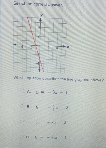 Select the correct answer.
Which equation describes the line graphed above?
A. y=-3x-1
B. y=- 1/3 x-3
C. y=-3x-3
D. y=- 1/3 x-1