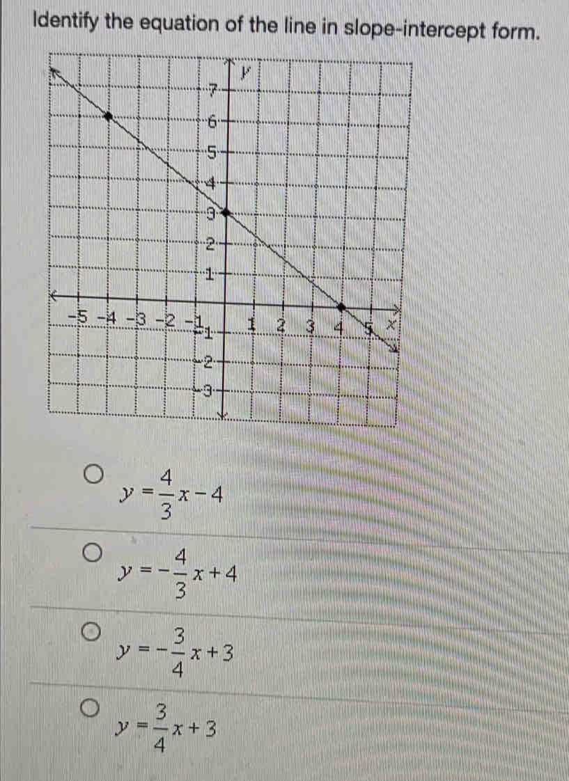 ldentify the equation of the line in slope-intercept form.
y= 4/3 x-4
y=- 4/3 x+4
y=- 3/4 x+3
y= 3/4 x+3