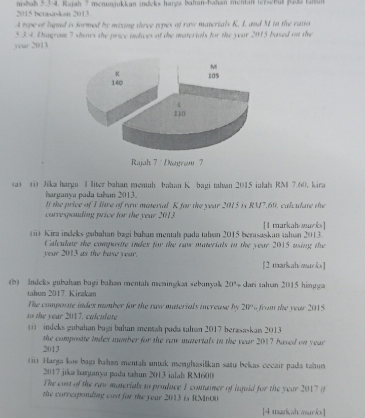 nisbah 5:3:4 Rajah 7 menunjukkan indeks harga bahan-bahan mentah fersebüt pada tanun 
2015 berasaskan 2013. 
A type of hqud is formed by mixing three types of raw materials K. L and M in the ratio
5:3:4. Diagram 7 shows the price indices of the materials for the year 2015 baxed on the 
yar 2013 
Rajah 7 Diagram 7 
(a) (i) Jika harga I liter bahan mentah bahan K bagi tahun 2015 iaJah RM 7.60, kira 
harganya pada tahun 2013. 
If the price of I litre of raw material K for the year 2015 is RM7.60, calculate the 
corresponding price for the year 2013 
[1 markaly marks] 
(ii) Kira indeks gubahan bagi bahan mentah pada tahun 2015 berasaskan tahun 2013. 
Calculate the composite index for the raw materials in the year 2015 using the
year 2013 as the base year. 
[2 markalymarks] 
(b) Indeks gubahan bagi bahan mentah meningkat sebanyak 20% dari tahun 2015 hingga 
tabun 2017, Kirakan 
The composite index number for the raw materials increase by 20° from the year 2015 
to the year 2017, calculate 
i indeks gubahan bagi bahan mentah pada tahun 2017 berasaskan 2013 
the composite index number for the raw materials in the year 2017 based on year
2013 
(i) Harga kos bagi bahan mentah untuk menghasilkan satu bekas cecair pada tahun 
2017 jika barganya pada tahun 2013 ialah RM600
The cost of the raw materials to produce 1 container of liquid for the year 2017 if 
the corresponding cost for the year 2013 is RM600
[4 markah marks]