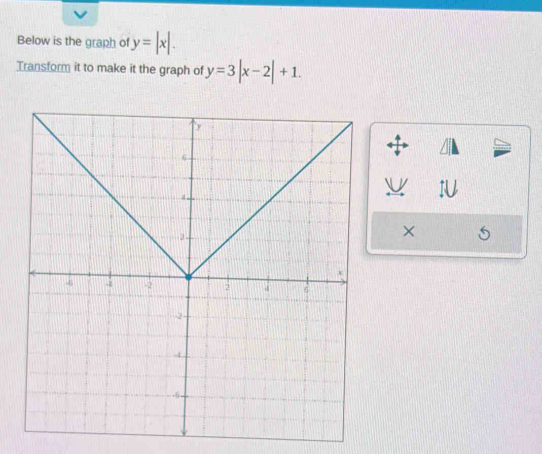 Below is the graph of y=|x|. 
Transform it to make it the graph of y=3|x-2|+1. 
×