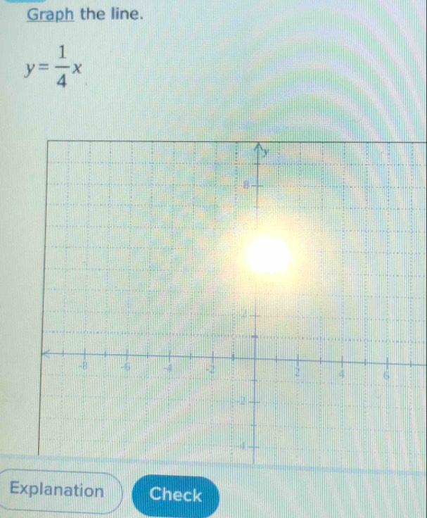 Graph the line.
y= 1/4 x
Explanation Check