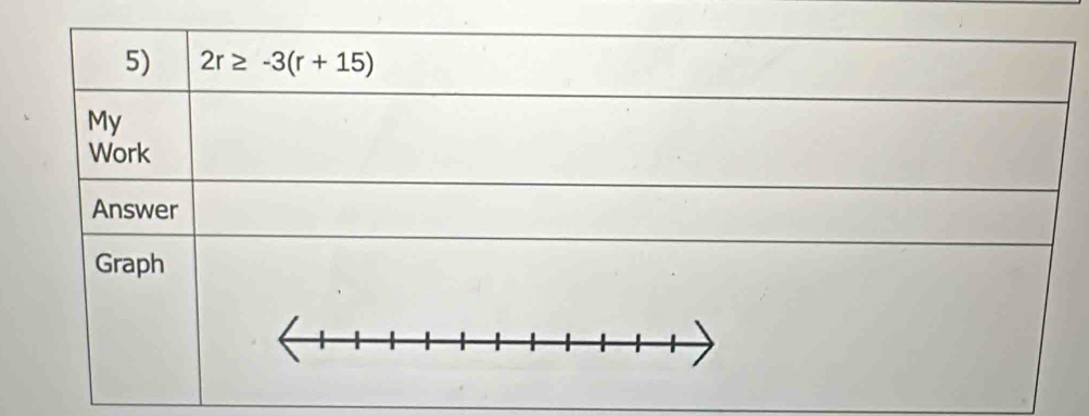 2r≥ -3(r+15)
My 
Work 
Answer 
Graph