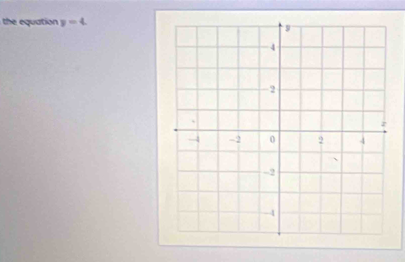 th quation y=4.