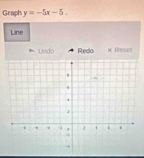 Graph y=-5x-5. 
Line 
Undo Redo × Resel