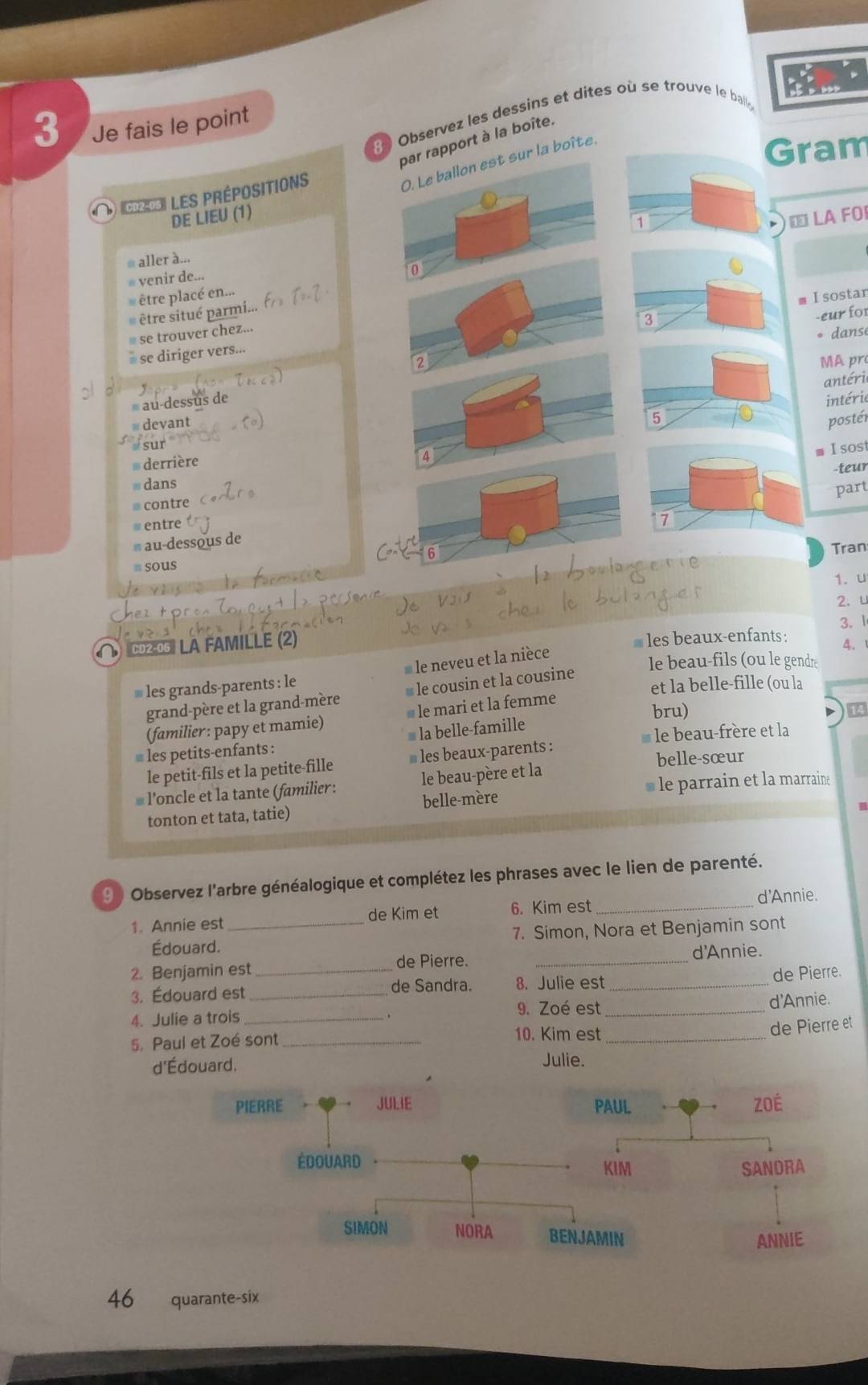 servez les dessins et dites où se trouve le ball
3 Je fais le point
par rapport à la boîte.
Gram
(cze3) les prépositions
DE LIEU (1)
〖∞ LA FO
# aller à...
venr de...
être placé en...
I sostar
être situé parmi...
-eur for
≡ se trouver chez...
* danse
# se diriger vers...
MA pr
antérie
au-dessus de
intérie
# devant
postér
sur
derrière
■ I sost
-teur
# dans
part
≡ contre
≌ entre
# au-dessous de
Tran
≡ sous
1. u
2.u
3. 1
∩ CD2-0G| LA FAMILLE (2)
# les beaux-enfants :
≌ les grands-parents : le le neveu et la nièce
4.
le beau-fils (ou le gendre
et la belle-fille (ou la
grand-père et la grand-mère le cousin et la cousine
(familier : papy et mamie) #le mari et la femme
bru)
14
≌ les petits-enfants : # la belle-famille
le beau-frère et la
le petit-fils et la petite-fille # les beaux-parents :
belle-sœur
* l'oncle et la tante (familier : le beau-père et la
tonton et tata, tatie) belle-mère  le parrain et la marraine
9 ) Observez l'arbre généalogique et complétez les phrases avec le lien de parenté.
1. Annie est _de Kim et 6. Kim est _d'Annie.
Édouard. 7. Simon, Nora et Benjamin sont
de Pierre.
2. Benjamin est __d'Annie.
3. Édouard est _8. Julie est _de Pierre.
de Sandra.
4. Julie a trois _9. Zoé est_
d'Annie.
.
5. Paul et Zoé sont _10. Kim est_
de Pierre et
d'Édouard. Julie.
46 quarante-six