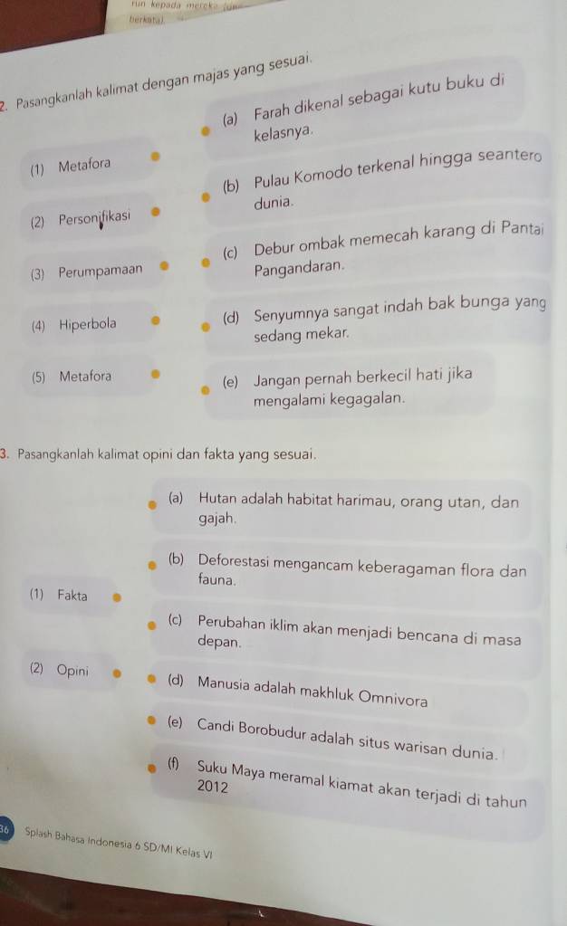 ru n k epada merc 
berkatal
. Pasangkanlah kalimat dengan majas yang sesuai.
(a) Farah dikenal sebagai kutu buku di
(1) Metafora kelasnya.
(b) Pulau Komodo terkenal hingga seantero
(2) Personifikasi dunia.
(3) Perumpamaan (c) Debur ombak memecah karang di Pantai
Pangandaran.
(4) Hiperbola (d) Senyumnya sangat indah bak bunga yang
sedang mekar.
(5) Metafora
(e) Jangan pernah berkecil hati jika
mengalami kegagalan.
3. Pasangkanlah kalimat opini dan fakta yang sesuai.
(a) Hutan adalah habitat harimau, orang utan, dan
gajah.
(b) Deforestasi mengancam keberagaman flora dan
fauna.
(1) Fakta
(c) Perubahan iklim akan menjadi bencana di masa
depan.
(2) Opini (d) Manusia adalah makhluk Omnivora
(e) Candi Borobudur adalah situs warisan dunia.
(f) Suku Maya meramal kiamat akan terjadi di tahun
2012
36 Splash Bahasa Indonesia 6 SD/MI Kelas VI