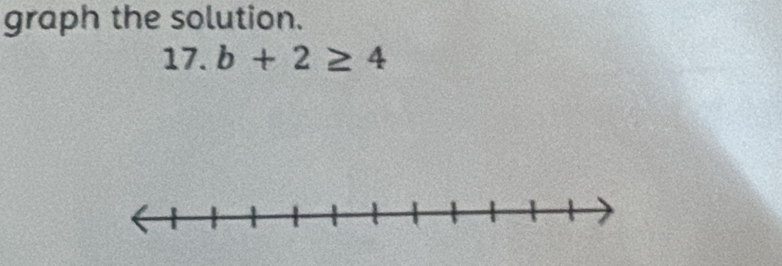 graph the solution.
17.b+2≥ 4