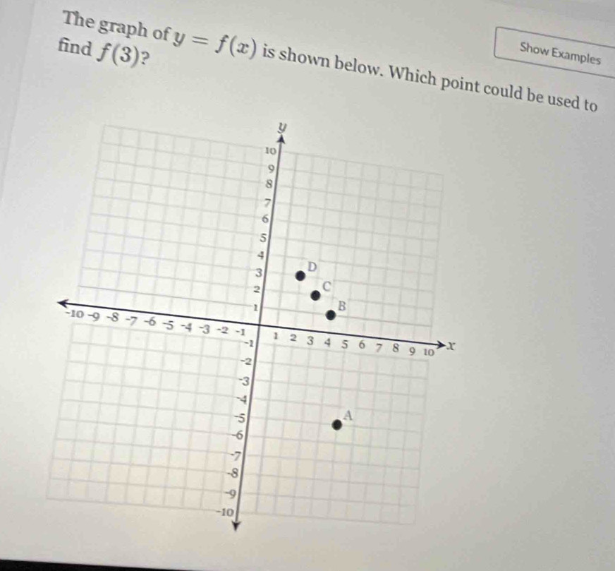 find f(3) ? 
Show Examples 
The graph of y=f(x) is shown below. Which point could be used to