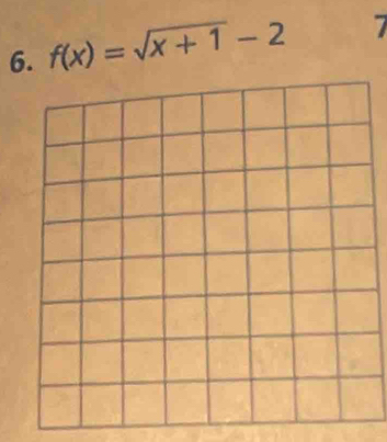 f(x)=sqrt(x+1)-2 7