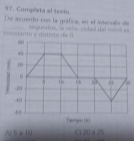 Completa el texto.
De acuerdo con la gráfica, en el intervalo de
segundos, la velo- cidad del móvil es
constante y distinta de 0.
6
Tiempo (s)
A) 5 a 10 C) 20 a 25