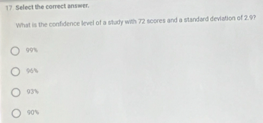 Select the correct answer.
What is the confidence level of a study with 72 scores and a standard deviation of 2.9?
99%
96%
93%
90%