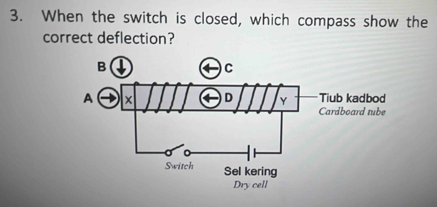 Selesai:When the switch is closed, which compass show the correct ...