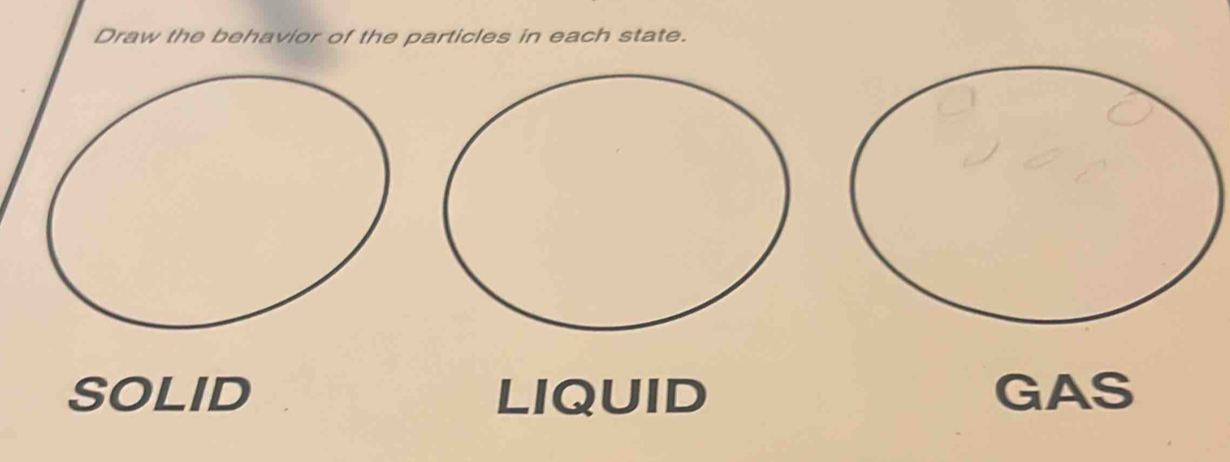 Solved: Draw the behavior of the particles in each state. SOLID LIQUID ...