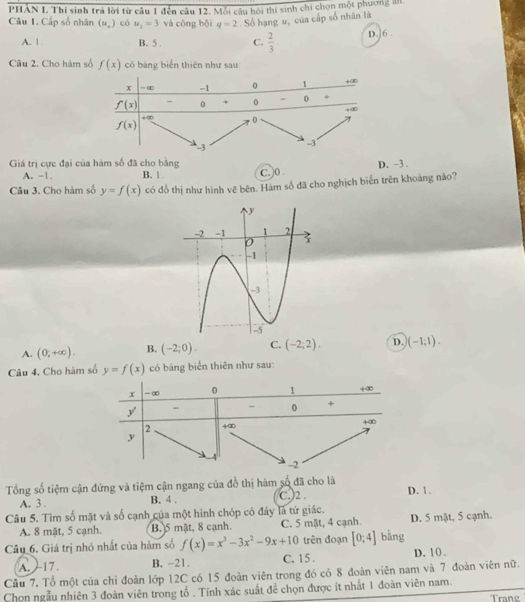 PHAN I. Thí sinh trả lời từ câu 1 đến câu 12. Mỗi câu hỏi thí sinh chi chọn một phương ản.
Câu 1. Cấp số nhân (u_n) có u_2=3 và công bội q=2 Số hạng #, của cấp số nhân là
A. 1. B. 5 . C.  2/3 ·
D. 6 .
Câu 2. Cho hàm số f(x) có bảng biến thiên như sau:
Giá trị cực đại của hàm số đã cho bằng D. -3 .
A. -1. B. 1. C. 0 .
Câu 3. Cho hàm số y=f(x) có đồ thị như hình vẽ bên. Hàm số đã cho nghịch biến trên khoảng nào?
D.
A. (0;+∈fty ).
C.
B. (-2;0). (-2;2). )(-1;1).
Câu 4. Cho hàm số y=f(x) có bảng biến thiên như sau:
Tổng số tiệm cận đứng và tiệm cận ngang của đồ thị hàm số đã cho là D. 1.
A. 3 . B. 4 .
C.)2 .
Câu 5. Tìm số mặt và số cạnh của một hình chóp có đáy là tứ giác.
A. 8 mặt, 5 cạnh. B. 5 mặt, 8 cạnh. C. 5 mặt, 4 cạnh. D. 5 mặt, 5 cạnh.
Câu 6. Giá trị nhỏ nhất của hàm số f(x)=x^3-3x^2-9x+10 trên đoạn [0;4] bằng
A. -17 . B. -21. C. 15 . D. 10 .
Câu 7. Tổ một của chi đoàn lớp 12C có 15 đoàn viên trong đó có 8 đoàn viên nam và 7 đoàn viên nữ.
Chọn ngẫu nhiên 3 đoàn viên trong tổ . Tính xác suất đề chọn được ít nhất 1 đoàn viên nam.
Trang