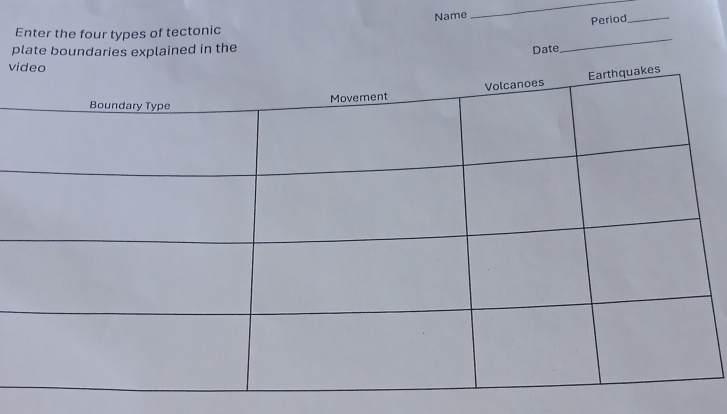 Name 
_ 
Period_ 
Enter the four types of tectonic 
plate boundaries explained in the Date 
_ 
vi