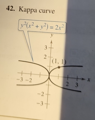 Kappa curve
y^2(x^2+y^2)=2x^2