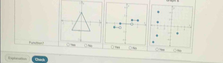 Graph 6 
Function? 
Explanation Check