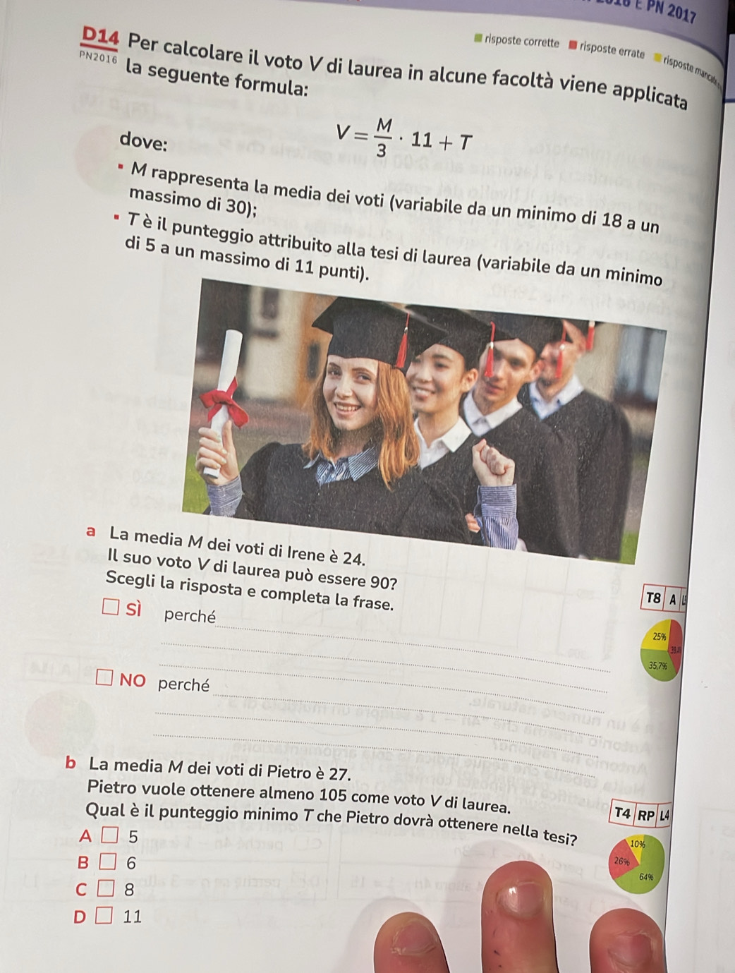 16 é PN 2017
risposte corrette risposte errate risposte manc
D14 Per calcolare il voto V di laurea in alcune facoltà viene applicata
PN2016 la seguente formula:
dove:
V= M/3 · 11+T
M rappresenta la media dei voti (variabile da un minimo di 18 a un
massimo di 30);
T è il punteggio attribuito alla tesi di laurea (variabile da un
di 5 a un massimo di 11 pun
a La m
Il suourea può essere 90?
Scegli la risposta e completa la frase.
T8 A
_
Sì perché
_
25%
_
35,7%
_
NO perché
_
_
b La media M dei voti di Pietro è 27.
Pietro vuole ottenere almeno 105 come voto V di laurea.
T4 RPL
Qual è il punteggio minimo T che Pietro dovrà ottenere nella tesi? 10%
A 5
B 6
26%
64%
C □ 8
D 11