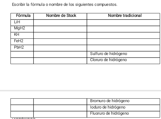 Escribirla fórmula o nombre de los siguientes compuestos.