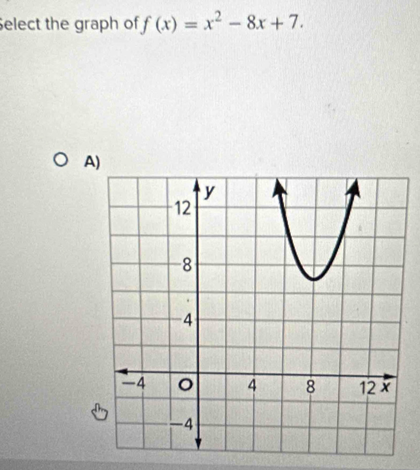 Select the graph of f(x)=x^2-8x+7. 
A)